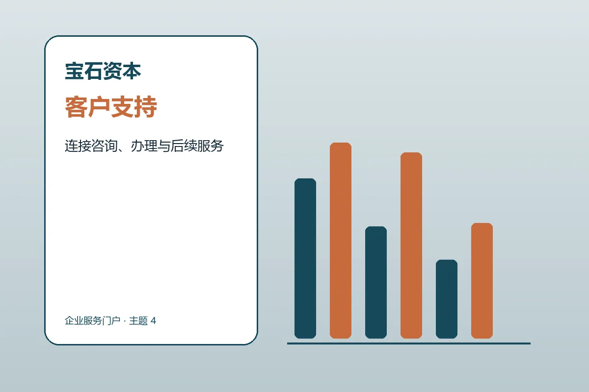 宝石资本客户支持与服务流程示意